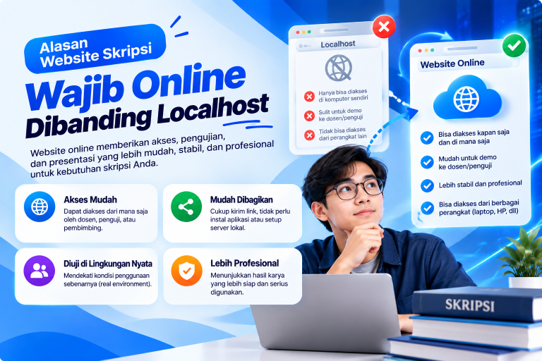 Website Skripsi Wajib Online Dibanding Localhost